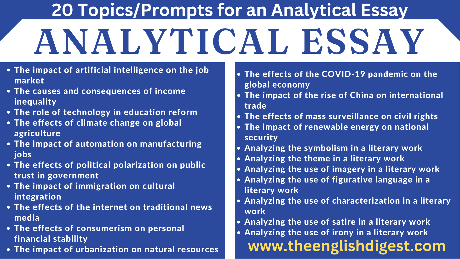 define the terms below analytical essay