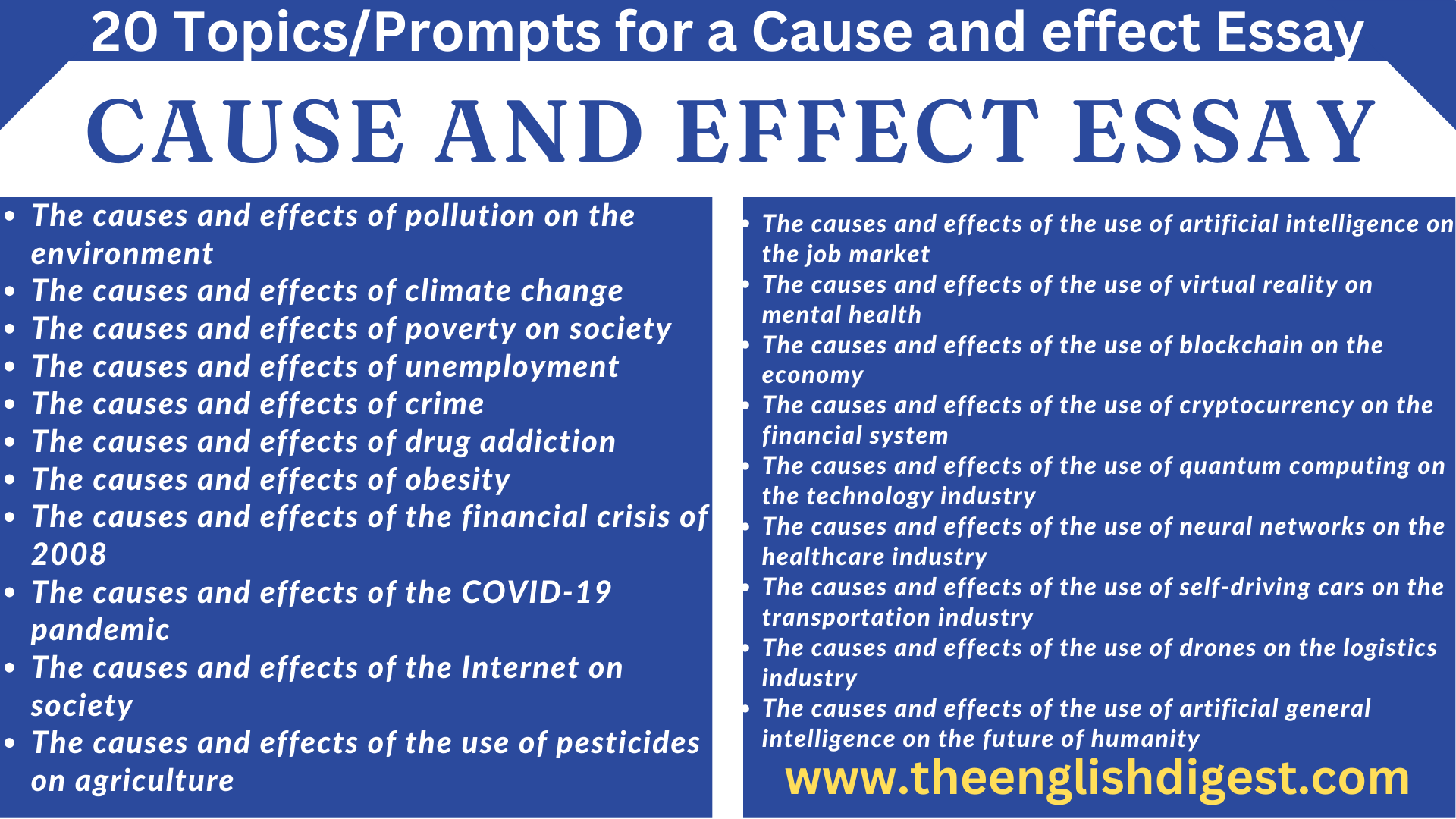 essays cause and effect topics