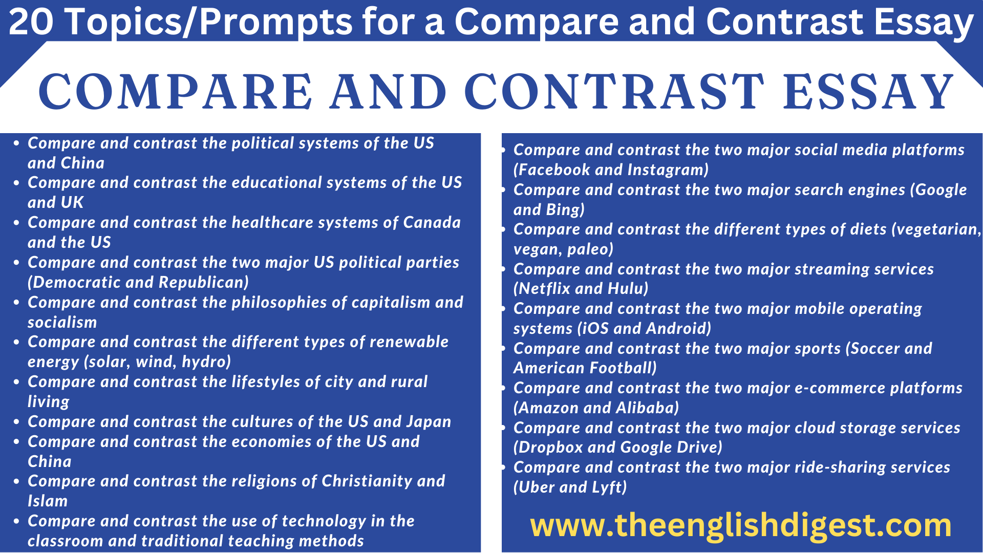 difference between compare and contrast essay