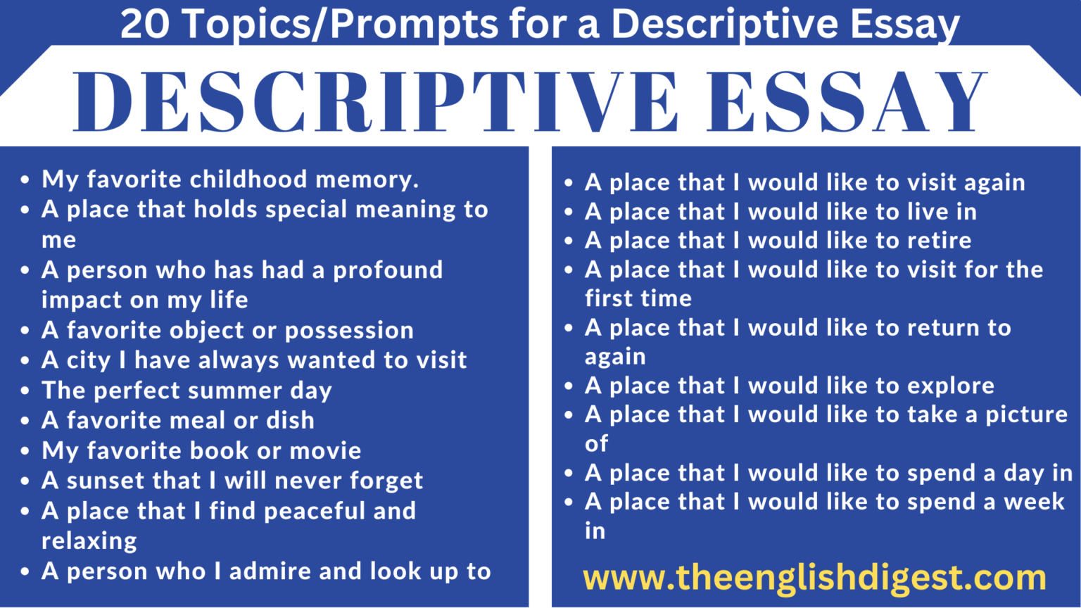 how-to-write-a-descriptive-essay-the-english-digest