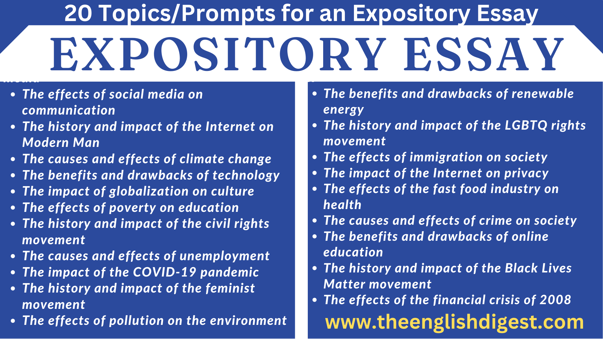 How To Write An Expository Essay The English Digest