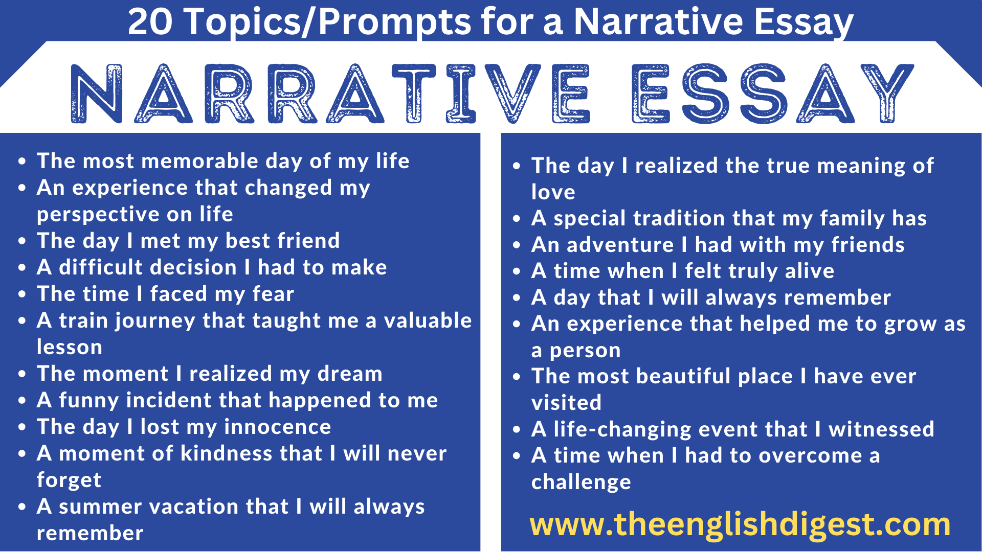 narrative essay topics for class 10