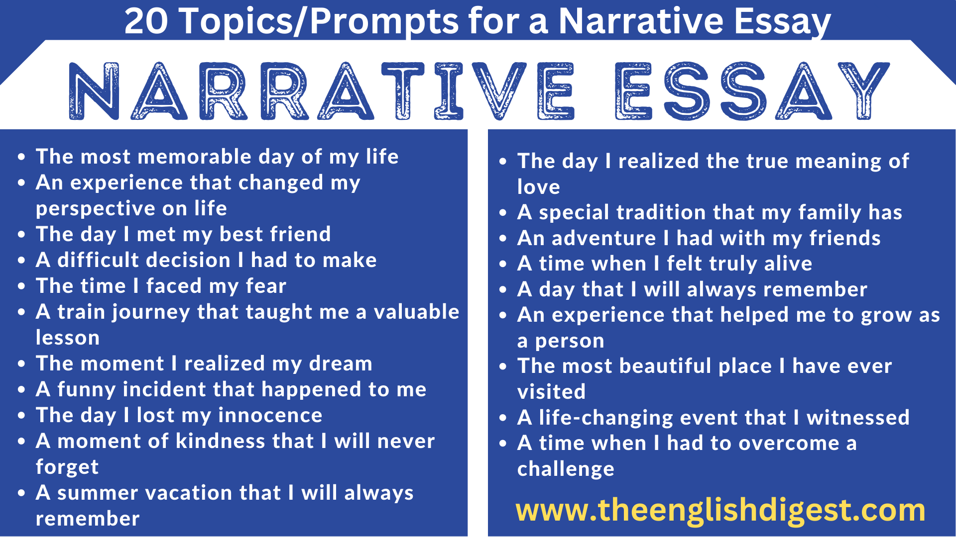 Super Useful Tips To Improve essay topics